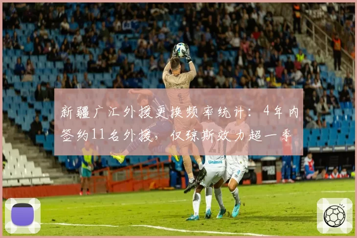 新疆广汇外援更换频率统计：4年内签约11名外援，仅琼斯效力超一季